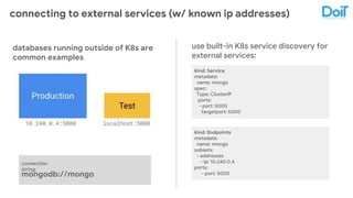 connecting to external services (w/ known ip addresses)
use built-in K8s service discovery for
external services:
databases running outside of K8s are
common examples
kind: Service
metadata:
name: mongo
spec:
Type: ClusterIP
ports:
- port: 5000
targetport: 5000
kind: Endpoints
metadata:
name: mongo
subsets:
- addresses
- ip: 10.240.0.4
ports:
- port: 5000mongodb://mongo
connection
string:
 