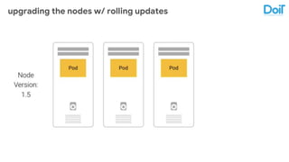 upgrading the nodes w/ rolling updates
 