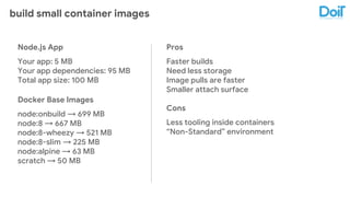 build small container images
Node.js App
Your app: 5 MB
Your app dependencies: 95 MB
Total app size: 100 MB
Docker Base Images
node:onbuild → 699 MB
node:8 → 667 MB
node:8-wheezy → 521 MB
node:8-slim → 225 MB
node:alpine → 63 MB
scratch → 50 MB
Pros
Faster builds
Need less storage
Image pulls are faster
Smaller attach surface
Cons
Less tooling inside containers
“Non-Standard” environment
 
