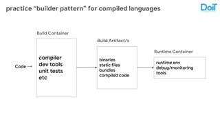 practice “builder pattern” for compiled languages
compiler
dev tools
unit tests
etc
Build Container
binaries
static files
bundles
compiled code
Build Artifact/s
runtime env
debug/monitoring
tools
Runtime Container
Code →
 