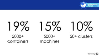 K8s & cloud native past, present and future | PPTX