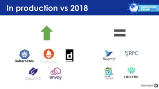 K8s & cloud native past, present and future | PPTX