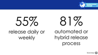 K8s & cloud native past, present and future | PPTX