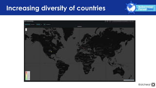 K8s & cloud native past, present and future | PPTX