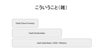 IaaS (OpenStack / AWS / VMware)
CaaS (Kubernetes)
PaaS (Cloud Foundry)
こういうこと（雑）
 