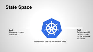 State Space
IaaS
Manage your own
machines
PaaS
Swipe my credit
card and make
my .jar just work
and scale
I consider k8’s as a ⅔ lob towards PaaS.
 