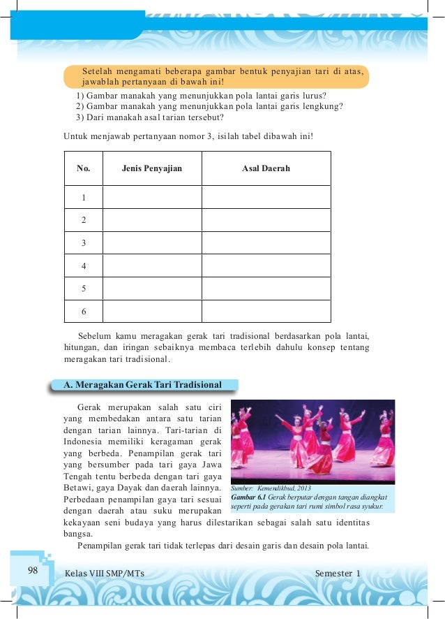 Buku Siswa Seni Budaya Kelas VIII SMP Kurikulum 2013