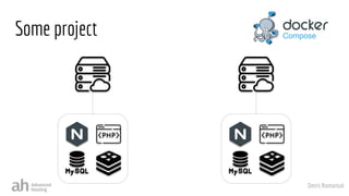 Denis Romaniuk
Some project
 