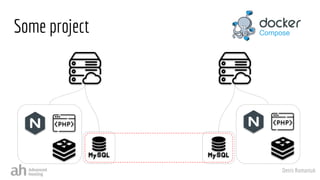 Denis Romaniuk
Some project
 