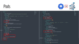 Denis Romaniuk
Pods ≈
 