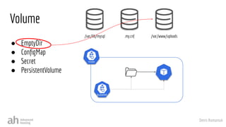 Denis Romaniuk
Volume
● EmptyDir
● ConﬁgMap
● Secret
● PersistentVolume
/var/www/uploads
.my.cnf
/var/lib/mysql
 
