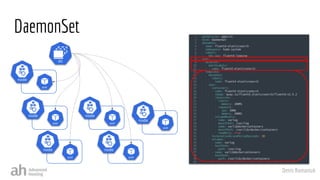 Denis Romaniuk
DaemonSet
 