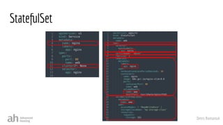 Denis Romaniuk
StatefulSet
 