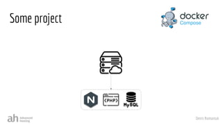 Denis Romaniuk
Some project
 