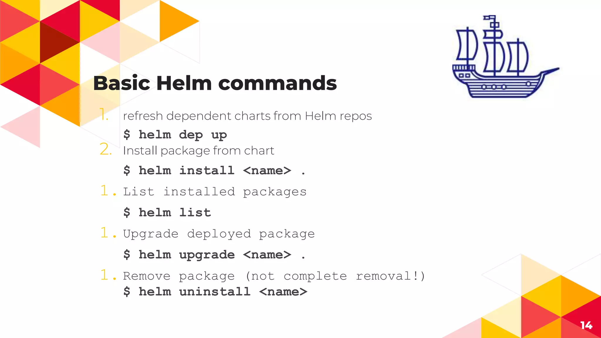 14
Basic Helm commands
1. refresh dependent charts from Helm repos
$ helm dep up
2. Install package from chart
$ helm install <name> .
1. List installed packages
$ helm list
1. Upgrade deployed package
$ helm upgrade <name> .
1. Remove package (not complete removal!)
$ helm uninstall <name>
 