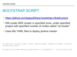 OPERATIONS
BOOTSTRAP SCRIPT
▸https://github.com/eggsy84/gcp-bootstrap-infrastructure
▸Will create GKE cluster in specified zone, under specified
project with specified number of nodes called “cd-cluster”
▸Uses k8s YAML files to deploy jenkins master
sh deploy.sh {project_name} {zone} {machine-type} {number-of-nodes} {service-
account-file.json}
sh deploy.sh docker-meetup europe-west1-b n1-standard-2 1 ~/srvc-account.json
 
