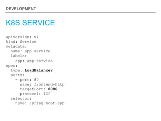 DEVELOPMENT
K8S SERVICE
apiVersion: v1
kind: Service
metadata:
name: app-service
labels:
app: app-service
spec:
type: LoadBalancer
ports:
- port: 80
name: frontend-http
targetPort: 8080
protocol: TCP
selector:
name: spring-boot-app
 