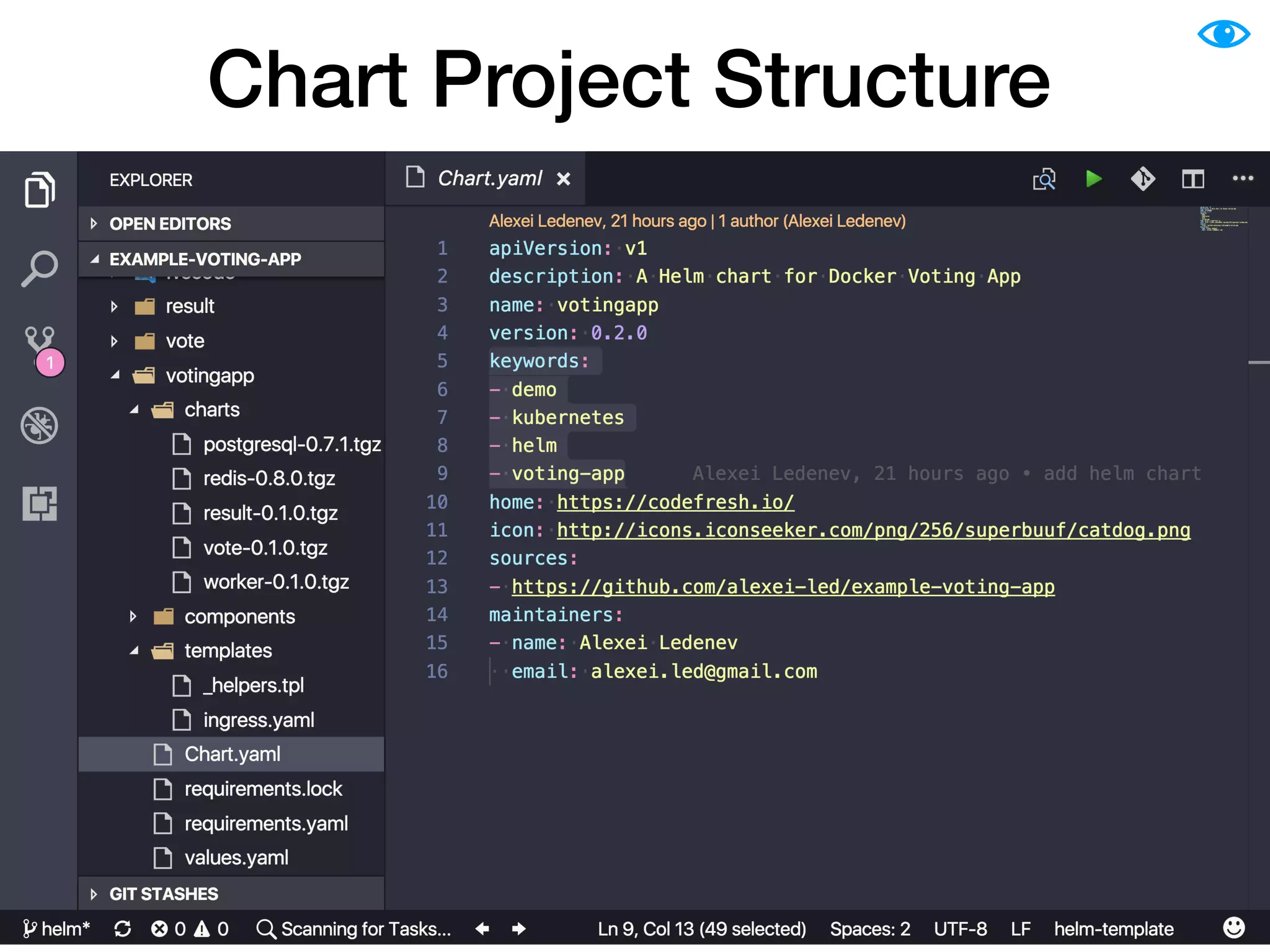 Chart Project Structure
 