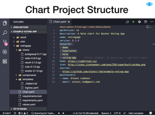 Chart Project Structure
 