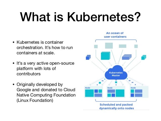 kubernetes what cloud is Application  Kubernetes management deployment Helm for