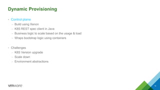 Dynamic Provisioning
• Control plane
– Build using Xenon
– K8S REST spec client in Java
– Business logic to scale based on...