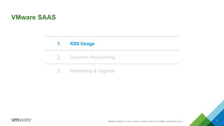 VMware SAAS
2
1 K8S Usage
2 Dynamic Provisioning
3 Monitoring & Upgrade
VMware SAAS in the current context refers to CMBU ...