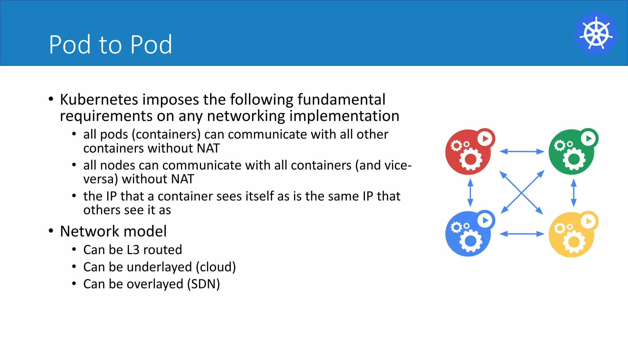 Pod to Pod
• Kubernetes	imposes	the	following	fundamental	
requirements	on	any	networking	implementation
• all	pods (containers) can	communicate	with	all	other	
containers	without	NAT
• all	nodes	can	communicate	with	all	containers	(and	vice-
versa)	without	NAT
• the	IP	that	a	container	sees	itself	as	is	the	same	IP	that	
others	see	it	as
• Network model
• Can be L3 routed
• Can be underlayed (cloud)
• Can be overlayed (SDN)
 