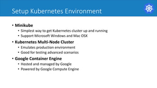 Setup Kubernetes Environment
• Minikube
• Simplest way to get Kubernetes cluster up and running
• Support Microsoft Windows and Mac OSX
• Kubernetes Multi-Node Cluster
• Emulates production environment
• Good for testing advanced scenarios
• Google Container Engine
• Hosted and managed by Google
• Powered by Google Compute Engine
 