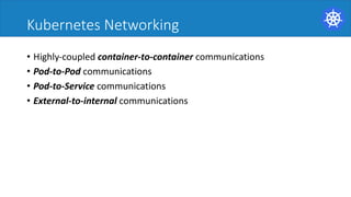 Kubernetes Networking
• Highly-coupled	container-to-container communications
• Pod-to-Pod communications
• Pod-to-Service communications
• External-to-internal communications
 