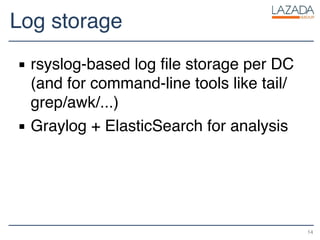 Log storage
▪ rsyslog-based log file storage per DC
(and for command-line tools like tail/
grep/awk/...)
▪ Graylog + ElasticSearch for analysis
14
 