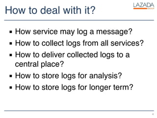 How to deal with it?
▪ How service may log a message?
▪ How to collect logs from all services?
▪ How to deliver collected logs to a
central place?
▪ How to store logs for analysis?
▪ How to store logs for longer term?
4
 
