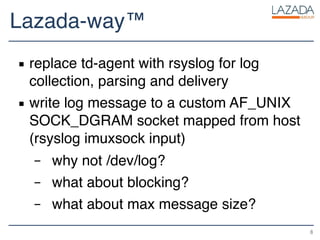 Lazada-way™
▪ replace td-agent with rsyslog for log
collection, parsing and delivery
▪ write log message to a custom AF_UNIX
SOCK_DGRAM socket mapped from host
(rsyslog imuxsock input)
– why not /dev/log?
– what about blocking?
– what about max message size?
8
 