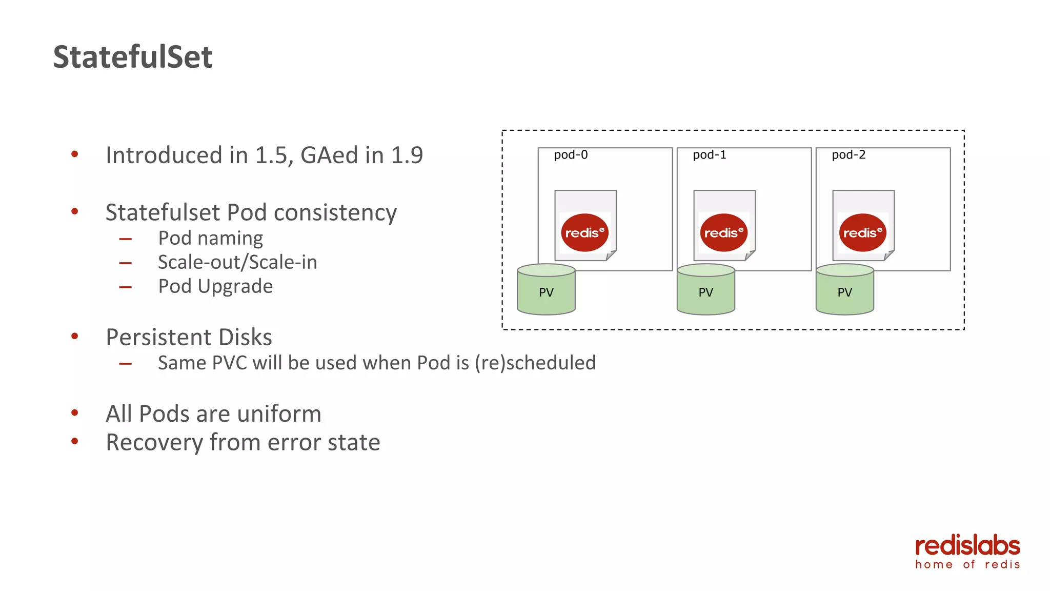 StatefulSet
• Introduced in 1.5, GAed in 1.9
• Statefulset Pod consistency
– Pod naming
– Scale-out/Scale-in
– Pod Upgrade
• Persistent Disks
– Same PVC will be used when Pod is (re)scheduled
• All Pods are uniform
• Recovery from error state
pod-0 pod-1 pod-2
PV PV PV
 
