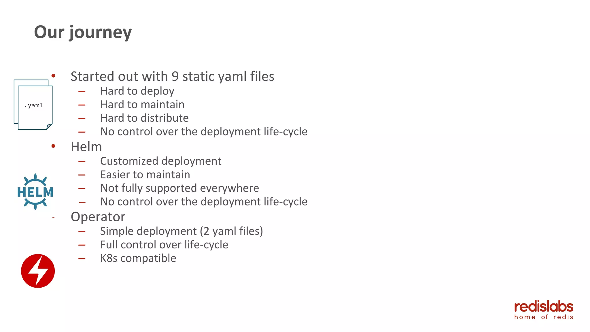 • Started out with 9 static yaml files
– Hard to deploy
– Hard to maintain
– Hard to distribute
– No control over the deployment life-cycle
• Helm
– Customized deployment
– Easier to maintain
– Not fully supported everywhere
– No control over the deployment life-cycle
• Operator
– Simple deployment (2 yaml files)
– Full control over life-cycle
– K8s compatible
Our journey
.yaml
.yaml
 