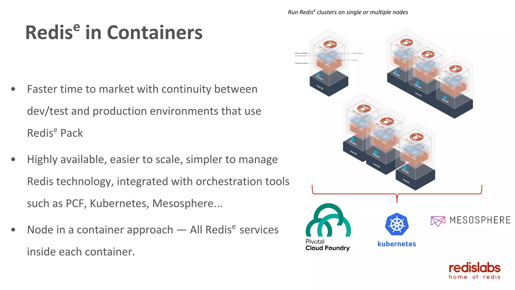 • Faster time to market with continuity between
dev/test and production environments that use
Redise
Pack
• Highly available, easier to scale, simpler to manage
Redis technology, integrated with orchestration tools
such as PCF, Kubernetes, Mesosphere...
• Node in a container approach — All Redise
services
inside each container.
Run Redise
clusters on single or multiple nodes
Redise
in Containers
 