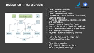 Independent microservices
 Deck : Browse-based UI
 Gate : API Gateway
 Orca : Orchestration engine
 Clouddriver : Clou...