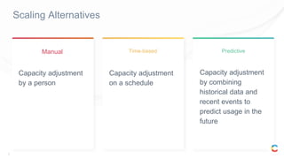 Autoscaling with Kubernetes | PPTX