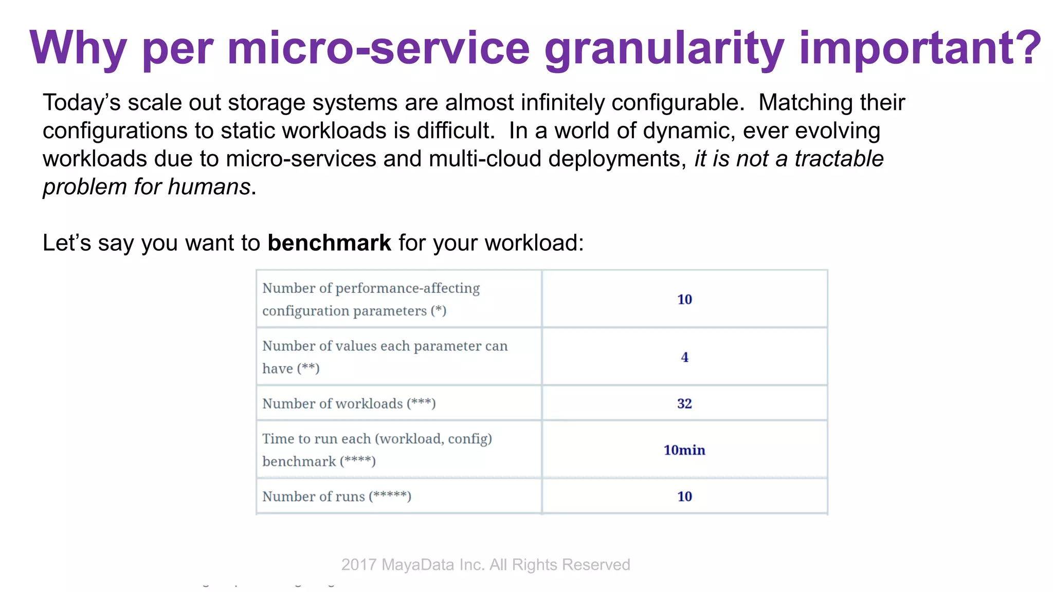 Why per micro-service granularity important?
Today’s scale out storage systems are almost infinitely configurable. Matching their
configurations to static workloads is difficult. In a world of dynamic, ever evolving
workloads due to micro-services and multi-cloud deployments, it is not a tractable
problem for humans.
Let’s say you want to benchmark for your workload:
Source: Alex Aizman’s blog: https://storagetarget.com/author/alexaizman/
2017 MayaData Inc. All Rights Reserved
 