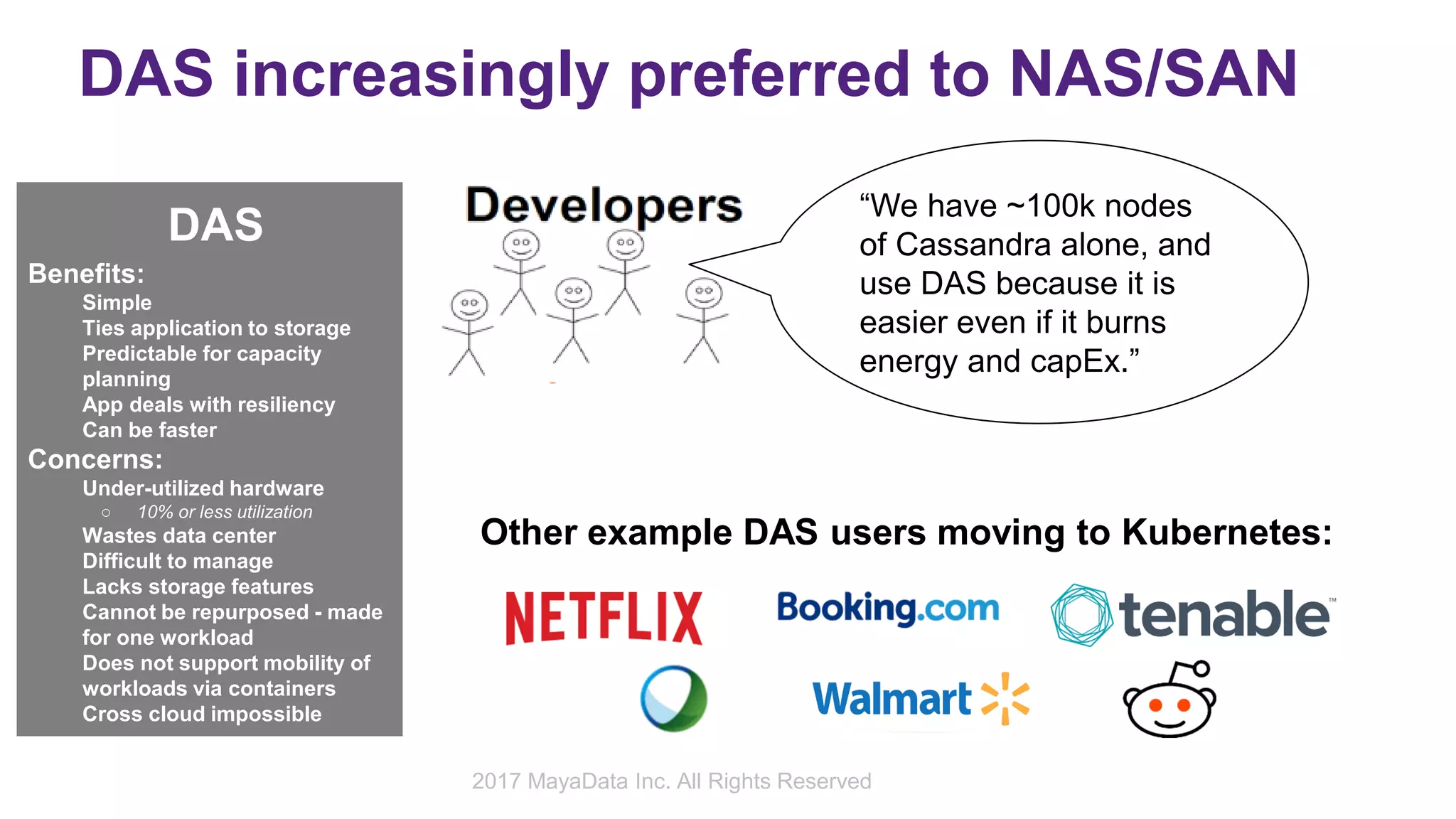 DAS increasingly preferred to NAS/SAN
DAS
Benefits:
Simple
Ties application to storage
Predictable for capacity
planning
App deals with resiliency
Can be faster
Concerns:
Under-utilized hardware
○ 10% or less utilization
Wastes data center
Difficult to manage
Lacks storage features
Cannot be repurposed - made
for one workload
Does not support mobility of
workloads via containers
Cross cloud impossible
Other example DAS users moving to Kubernetes:
2017 MayaData Inc. All Rights Reserved
“We have ~100k nodes
of Cassandra alone, and
use DAS because it is
easier even if it burns
energy and capEx.”
 