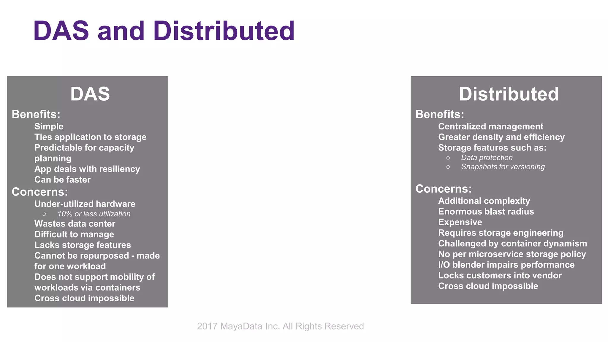 DAS and Distributed
DAS
Benefits:
Simple
Ties application to storage
Predictable for capacity
planning
App deals with resiliency
Can be faster
Concerns:
Under-utilized hardware
○ 10% or less utilization
Wastes data center
Difficult to manage
Lacks storage features
Cannot be repurposed - made
for one workload
Does not support mobility of
workloads via containers
Cross cloud impossible
Distributed
Benefits:
Centralized management
Greater density and efficiency
Storage features such as:
○ Data protection
○ Snapshots for versioning
Concerns:
Additional complexity
Enormous blast radius
Expensive
Requires storage engineering
Challenged by container dynamism
No per microservice storage policy
I/O blender impairs performance
Locks customers into vendor
Cross cloud impossible
2017 MayaData Inc. All Rights Reserved
 