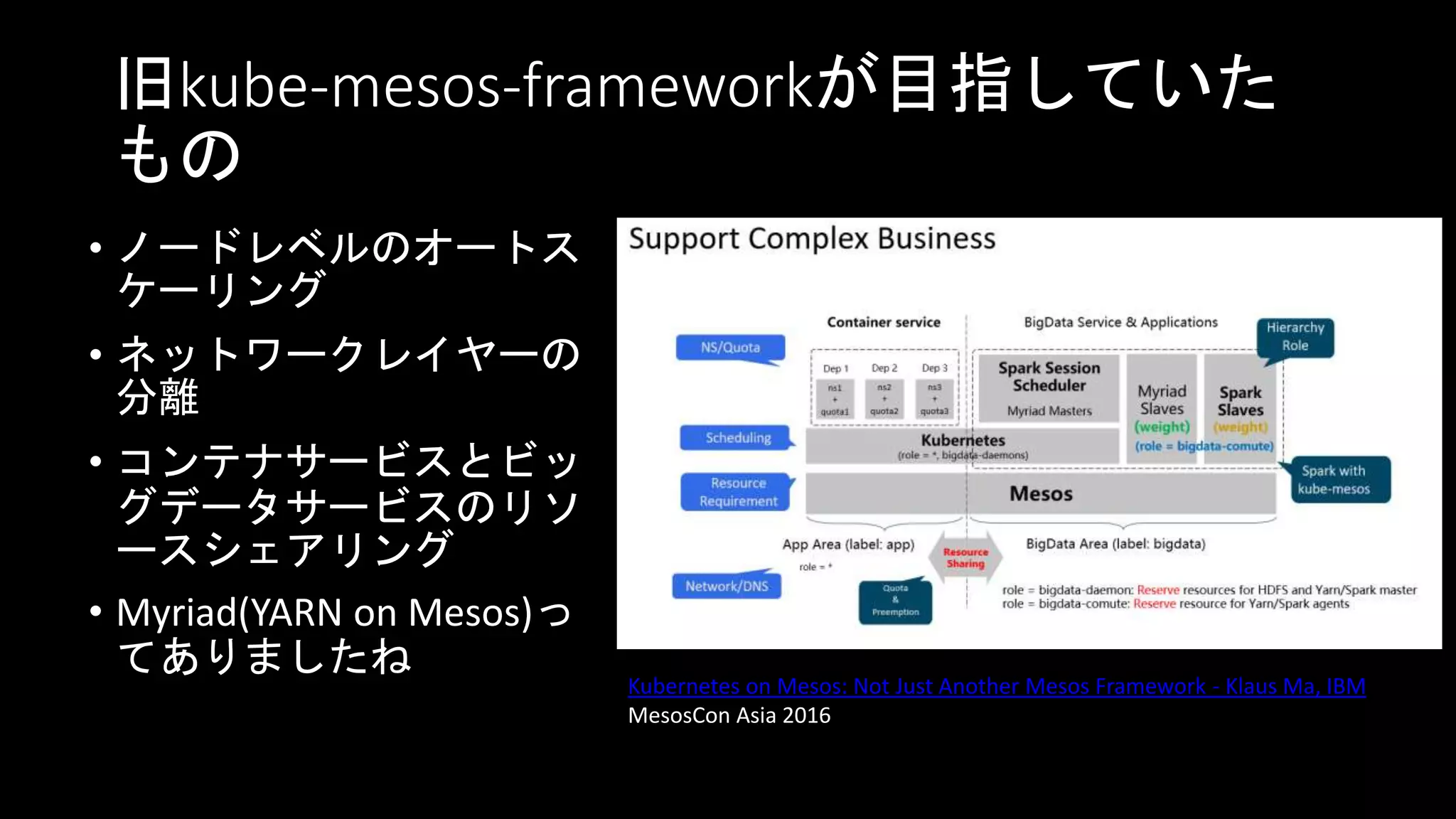 旧kube-mesos-frameworkが目指していた
もの
• ノードレベルのオートス
ケーリング
• ネットワークレイヤーの
分離
• コンテナサービスとビッ
グデータサービスのリソ
ースシェアリング
• Myriad(YARN on Mesos)っ
てありましたね
Kubernetes on Mesos: Not Just Another Mesos Framework - Klaus Ma, IBM
MesosCon Asia 2016
 