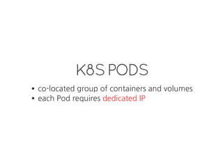K8S PODS
co-located group of containers and volumes
each Pod requires dedicated IP
 