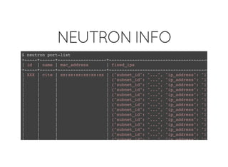 NEUTRON INFO
$ neutron port-list
+-----+------+-------------------+-----------------------------------------------
| id | name | mac_address | fixed_ips
+-----+------+-------------------+-----------------------------------------------
| XXX | cite | xx:xx:xx:xx:xx:xx | {"subnet_id": "...", "ip_address": "172.16.128
| | | | {"subnet_id": "...", "ip_address": "172.16.128
| | | | {"subnet_id": "...", "ip_address": "172.16.128
| | | | {"subnet_id": "...", "ip_address": "172.16.128
| | | | {"subnet_id": "...", "ip_address": "172.16.128
| | | | {"subnet_id": "...", "ip_address": "172.16.128
| | | | {"subnet_id": "...", "ip_address": "172.16.128
| | | | {"subnet_id": "...", "ip_address": "172.16.128
| | | | {"subnet_id": "...", "ip_address": "172.16.128
| | | | {"subnet_id": "...", "ip_address": "172.16.128
| | | | {"subnet_id": "...", "ip_address": "172.16.128
| | | | {"subnet_id": "...", "ip_address": "172.16.128
| | | | {"subnet_id": "...", "ip_address": "172.16.128
| | | | {"subnet_id": "...", "ip_address": "172.16.128
 