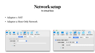 Networksetup
• Adaptor 1 : NAT
• Adaptor 2: Host-Only Network
In virtual box
 