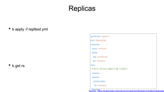 Replicas
• k apply -f repltest.yml
• k get rs
apiVersion: apps/v1
kind: ReplicaSet
metadata:
name: frontend
labels:
app: guestbook
tier: frontend
spec:
# 케이스에 따라 레플리카를 수정한다.
replicas: 3
selector:
matchLabels:
tier: frontend
template:
Source : https://kubernetes.io/ko/docs/concepts/workloads/controllers/replicaset
 