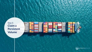 Step 3:
Claim a
Persistent
Volume
 