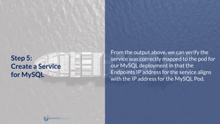 From the output above, we can verify the
service was correctly mapped to the pod for
our MySQL deployment in that the
Endpoints IP address for the service aligns
with the IP address for the MySQL Pod.
Step 5:
Create a Service
for MySQL
 