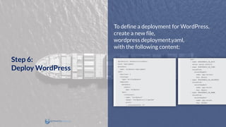 To define a deployment for WordPress,
create a new file,
wordpress deployment.yaml,
with the following content:
Step 6:
Deploy WordPress
 