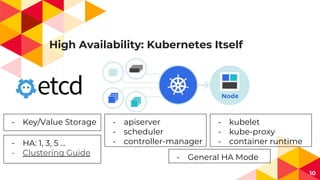 High Availability: Kubernetes Itself
10
- Key/Value Storage - apiserver
- scheduler
- controller-manager
- kubelet
- kube-proxy
- container runtime- HA: 1, 3, 5 …
- Clustering Guide
- General HA Mode
 
