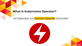 What is Kubernetes Operator?
22
An Operator is a Domain Specific Controller
 